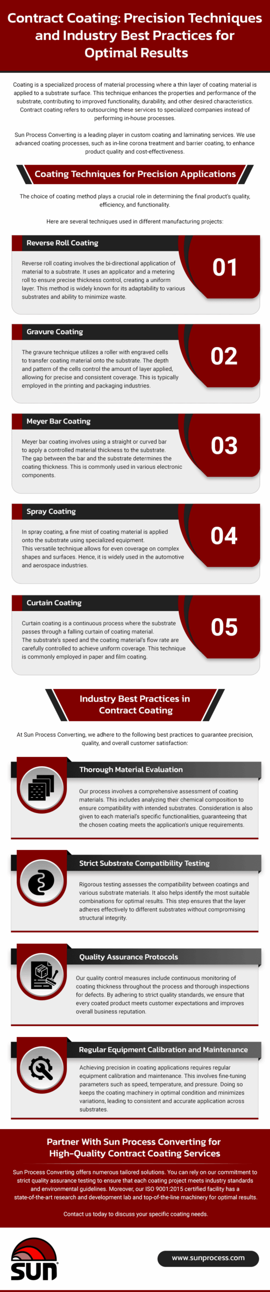 Contract Coating: Precision Techniques and Industry Best Practices for Optimal Results